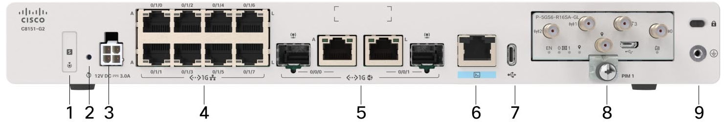C8151-G2