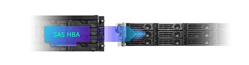ASUSTOR AX7012R