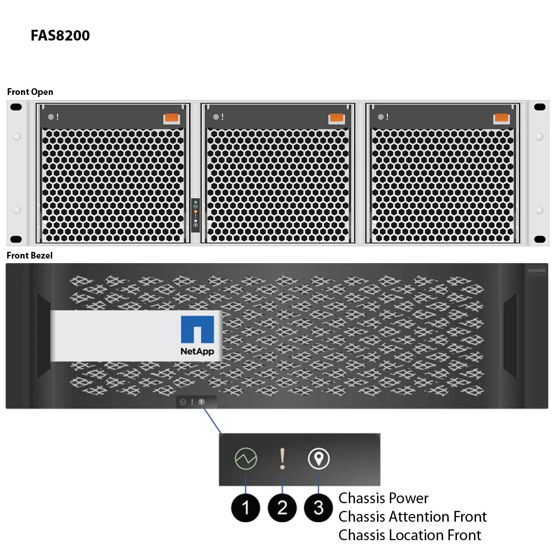 FAS8200 — نمای فنی
