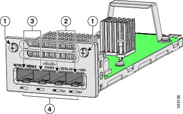 C3850-NM-2-10G — شکل اصلی شمارهگذاریشده راهنمای سختافزار Cisco