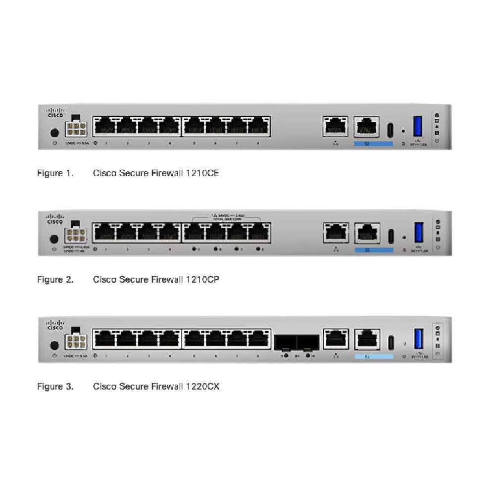 فایروال Cisco Secure Firewall 1210CE