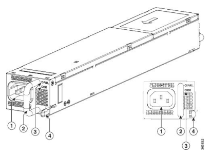 ASR1KX-AC-750W-R — رسم مرجع خانواده در راهنمای Cisco؛ جهت هوا و PID برچسب ملاک است.