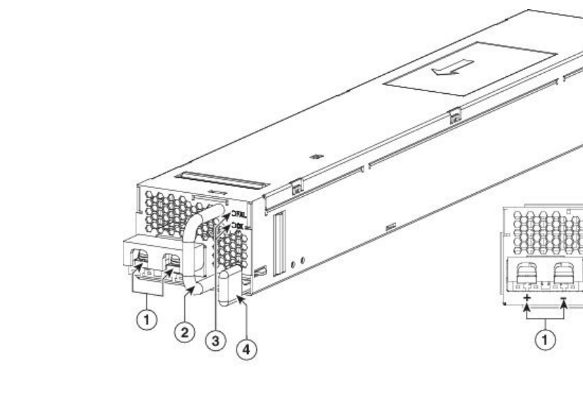 ASR1KX-DC-950W-R — رسم مرجع خانواده در راهنمای Cisco؛ جهت هوا و PID برچسب ملاک است.