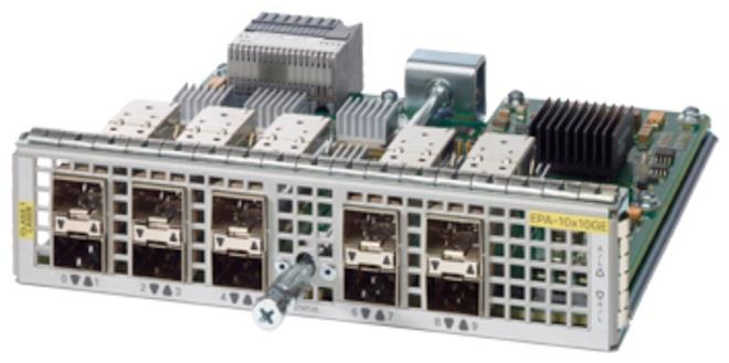 EPA-10X10GE — تصویر اختصاصی قطعه در دیتاشیت Cisco. سند epa، صفحه 2.