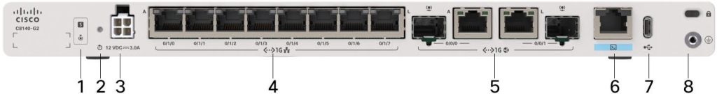 Cisco C8130-VAP-G2 — DSL Annex A