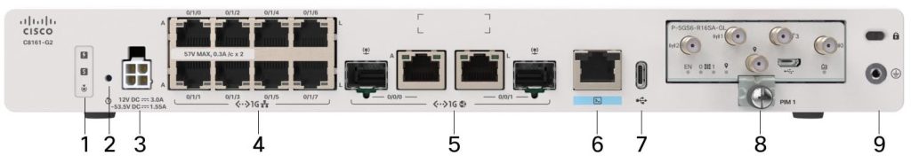 Cisco C8151-CVAI-G2 — DSL Annex B/J + 5G