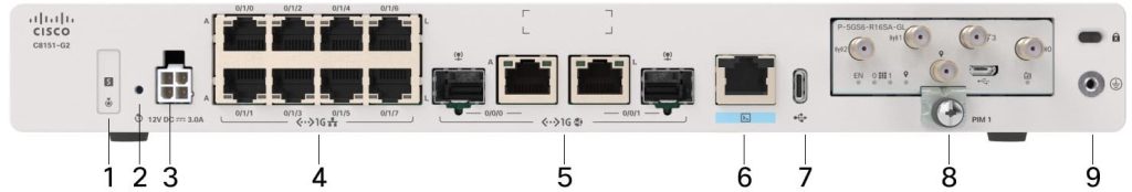 Cisco C8151-G2 — PIM Cellular