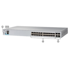 Cisco Catalyst 2960L-24PQ-LL