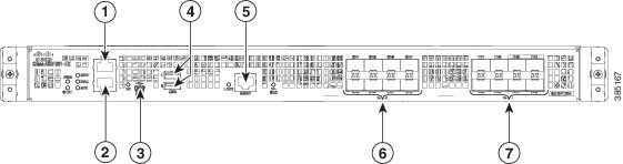 Cisco ASR1001-HX