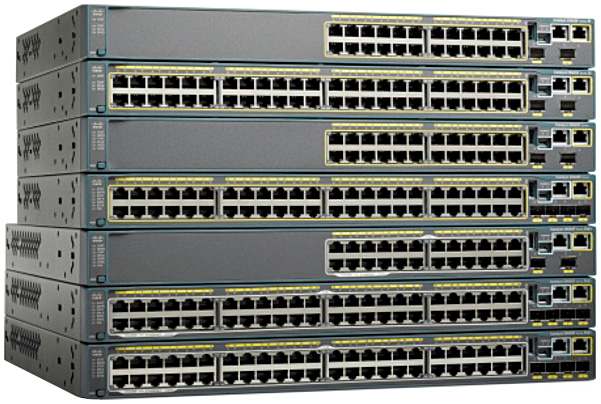 Cisco Catalyst 2960S-F24TS-L