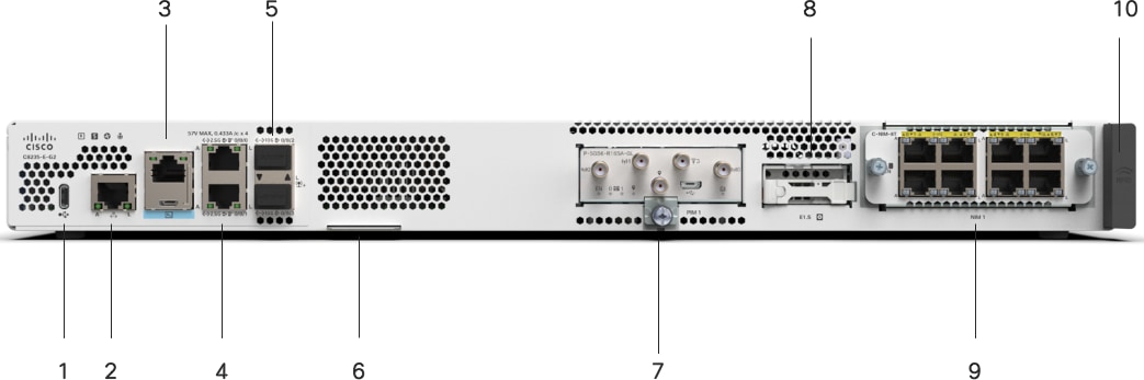 روتر Cisco 8200 Secure — C8231-E-G2