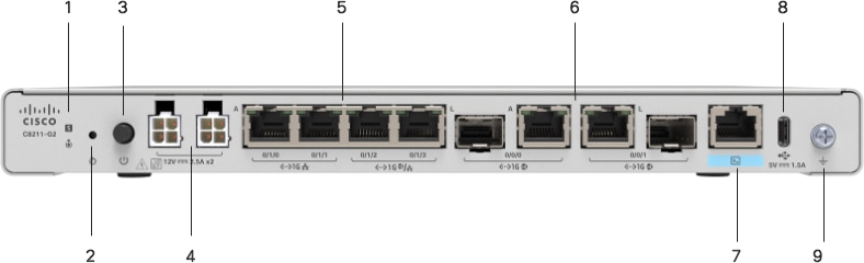 روتر Cisco 8200 Secure — C8211-G2